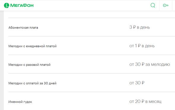 Абонентская плата по тарифному плану мегафон как отключить