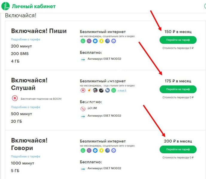 Тарифный план мегафон онлайн корпоративный