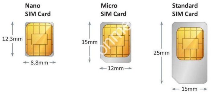 ne-rabotaet-sim-2_result.jpg