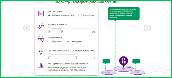 parametry-geotargetirovannoj-rassylki.jpg