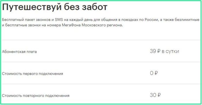 Номера мегафон регионов. Как на мегафоне подключить безлимитные смс. Код МЕГАФОНА по регионам. МЕГАФОН пакет смс безлимит. Как поменять регион на мегафоне.