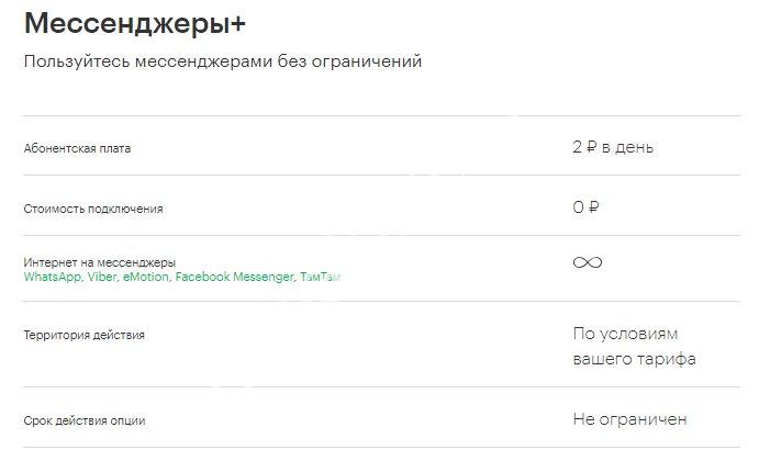 Можно ли подключить безлимитный сервис мессенджеры без подключения пакета минут интернета